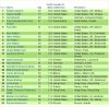 WorldRichest2004.jpg