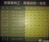 4ce32014jw1evoktupp38j216m10wavn.jpg